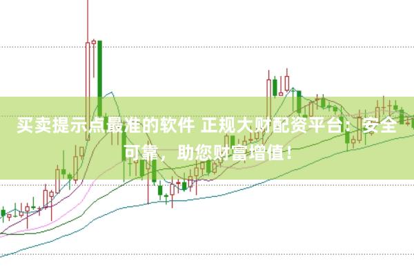 买卖提示点最准的软件 正规大财配资平台：安全可靠，助您财富增值！