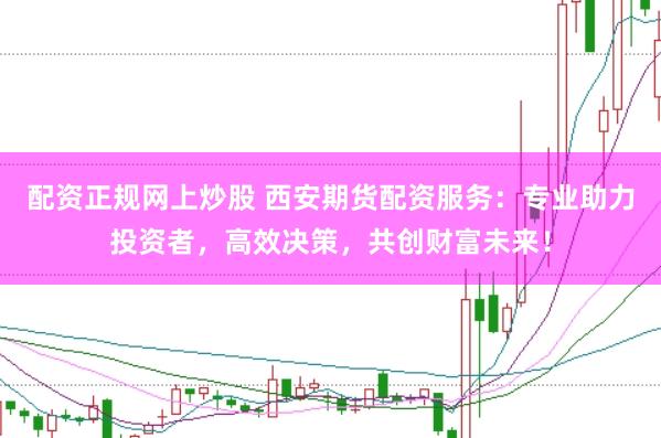 配资正规网上炒股 西安期货配资服务：专业助力投资者，高效决策，共创财富未来！