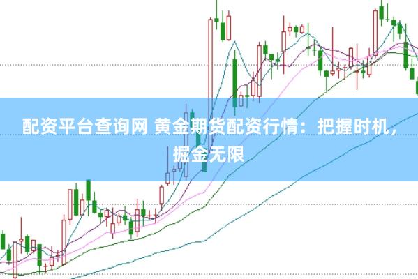 配资平台查询网 黄金期货配资行情：把握时机，掘金无限