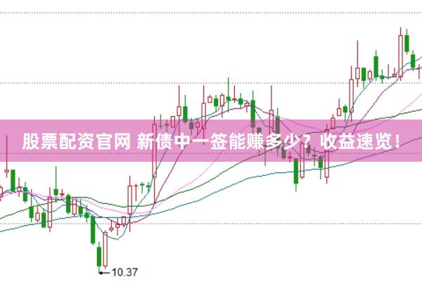 股票配资官网 新债中一签能赚多少？收益速览！