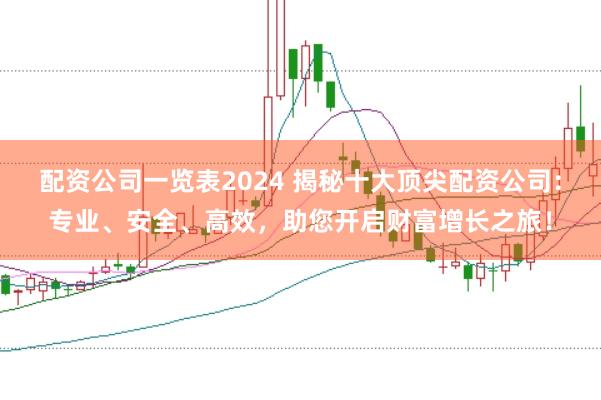 配资公司一览表2024 揭秘十大顶尖配资公司：专业、安全、高效，助您开启财富增长之旅！